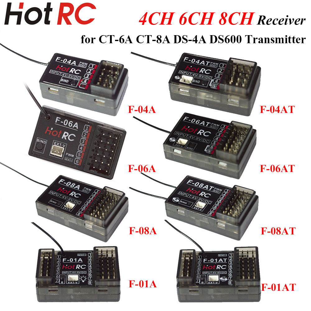 Récepteur gyroscopique PWM HOT - Drone Racing Receiver avis et prix